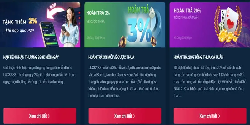 Khuyến mãi độc quyền tại 3win Nổ Hũ